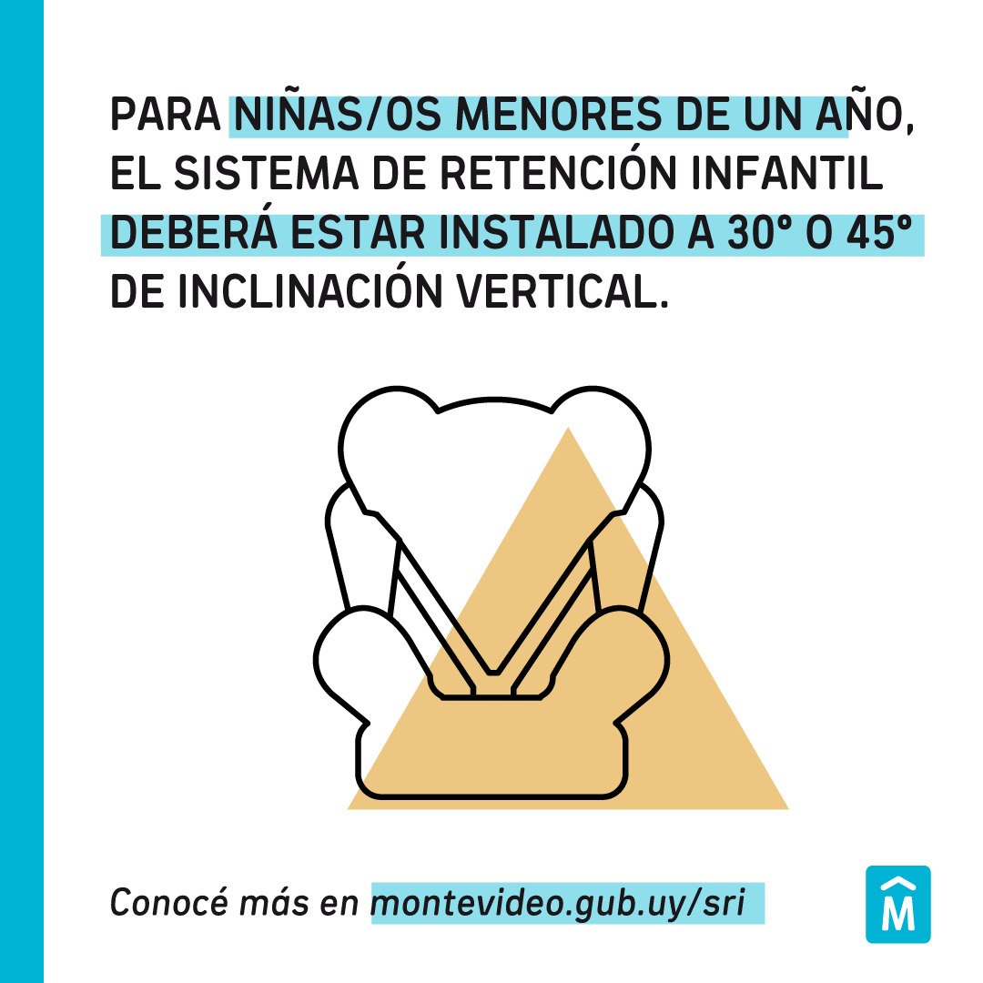 ✅ | XII Semana de Seguridad Vial 

El uso correcto del SRI reduce hasta 75% las probabilidades de fallecimiento y 90% de lesiones graves ante un siniestro. Su uso es obligatorio.

📲 Participá por 25 boosters

👉 Seguinos en Twitter
👉 Dale RT a esta publicación

🗓️Sorteo: 11/10