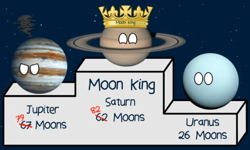 Heather Archulettas Tweet Discovery Of 20 New Moons Of