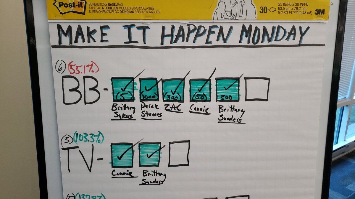 Team Bryant off to a good day, all this before lunch