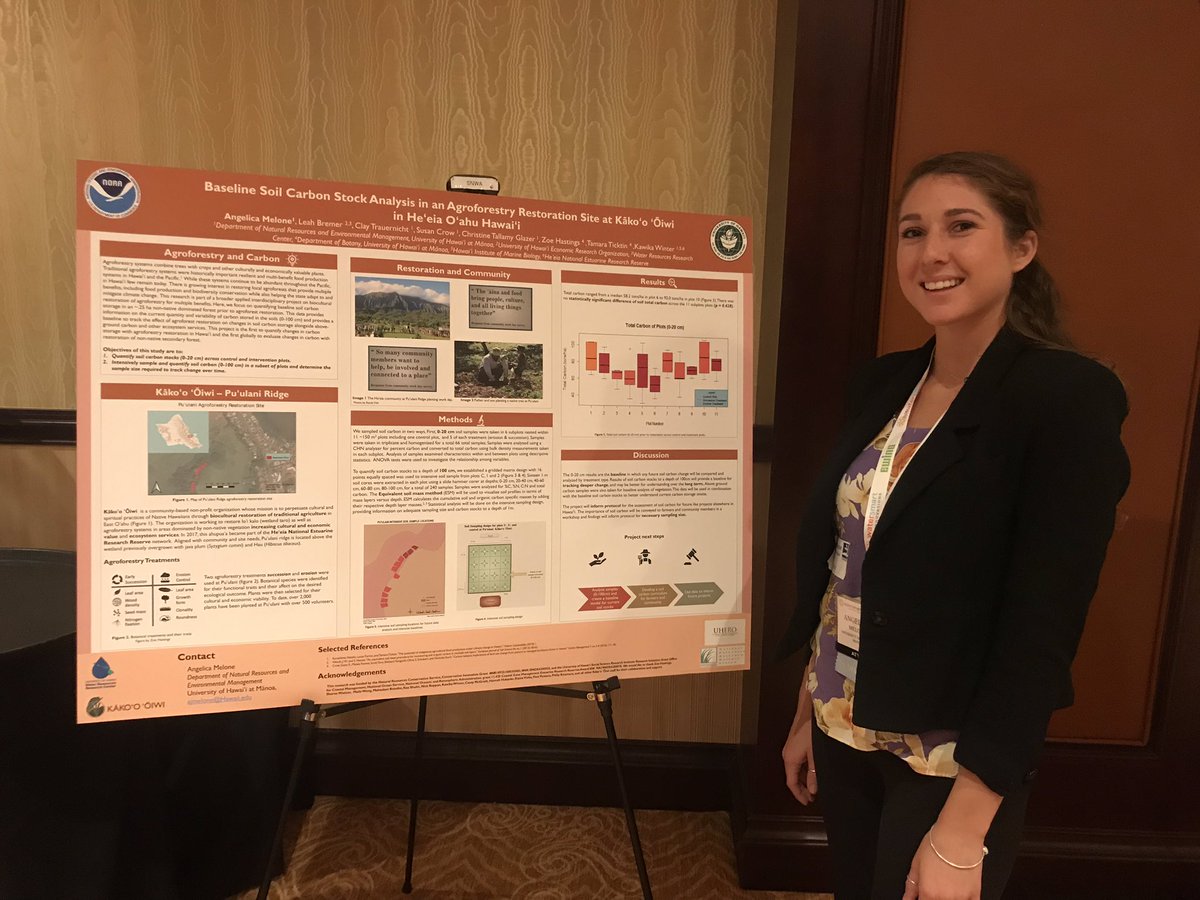 AngelicaMelone's tweet photo. This past week I had the amazing opportunity to present some preliminary soil carbon data of my ongoing masters research at @KakooOiwi at the Water Smart Innovations 2019 conference. Mahalo for everyone who has supported me! #WSI2019 #HeeiaNERR #SoilCarbon #EcosystemServices https://t.co/vjH7XpIRFV