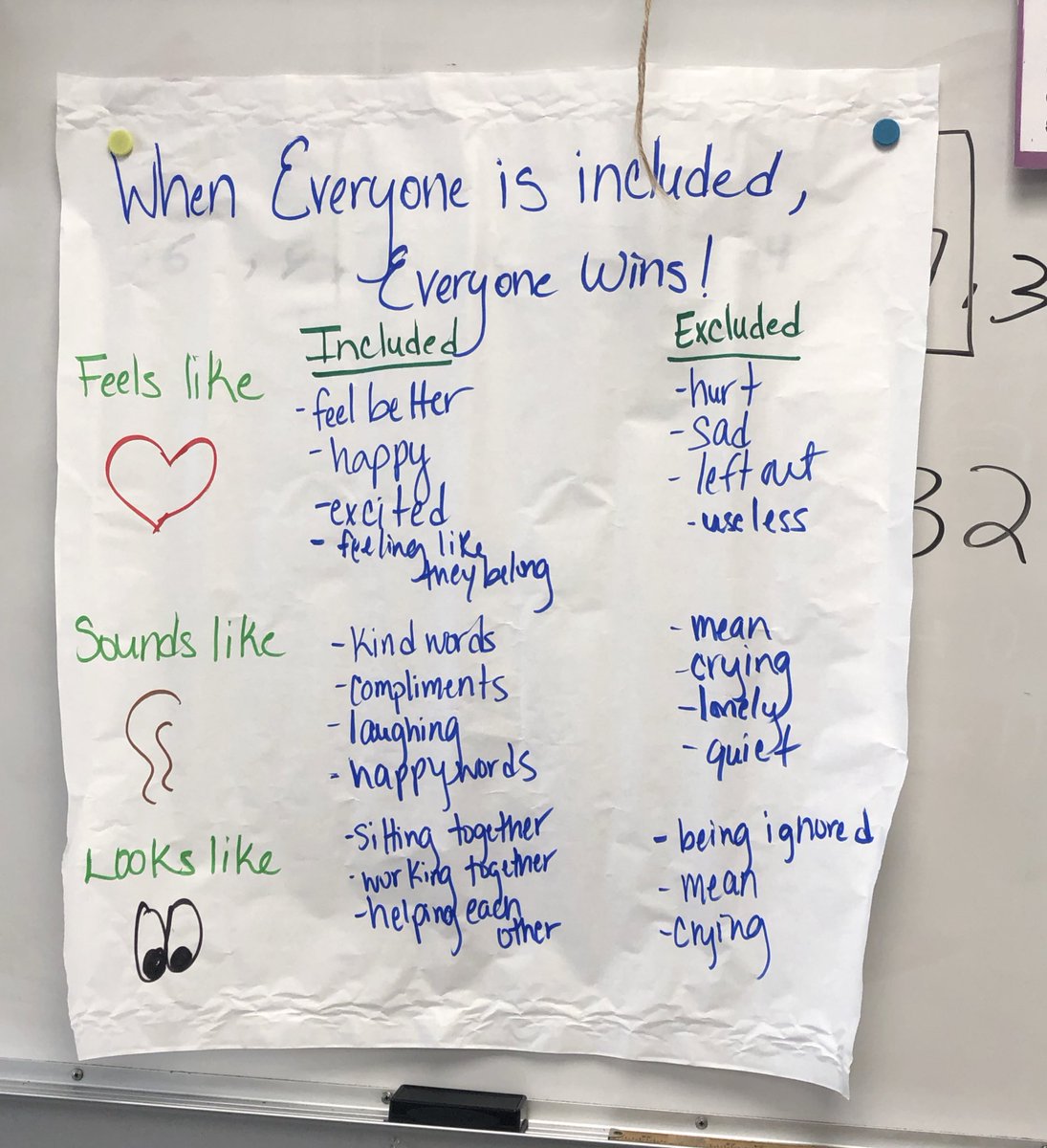 ValerieJNunez's tweet photo. 4th grade students wrote kind messages they would tell a student who was feeling excluded ❤️ @NISDMichael #MichaelLegends https://t.co/REkl67CIE3