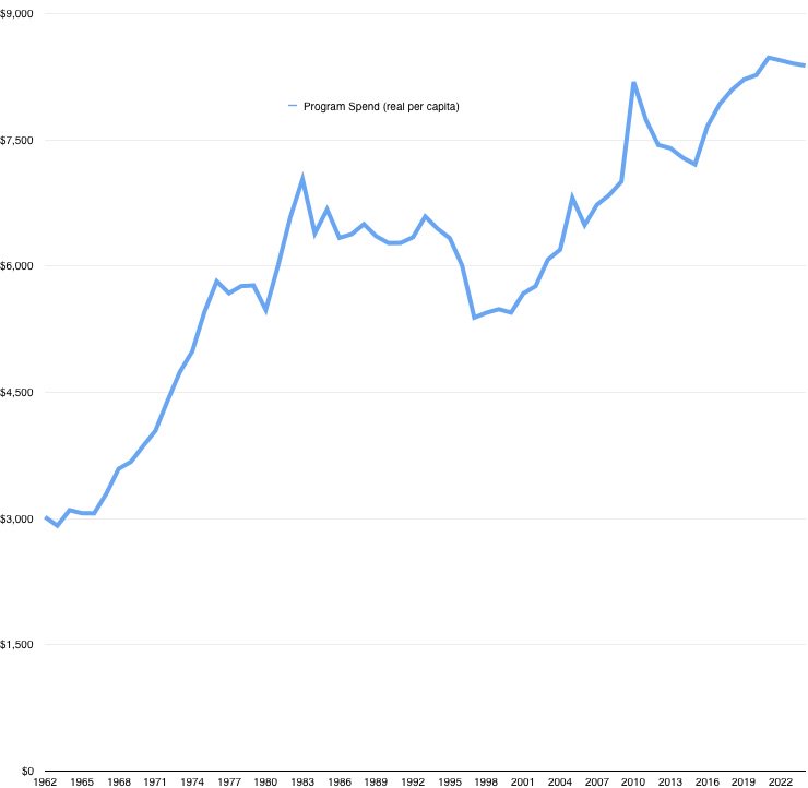 Audrey coyne singing opera