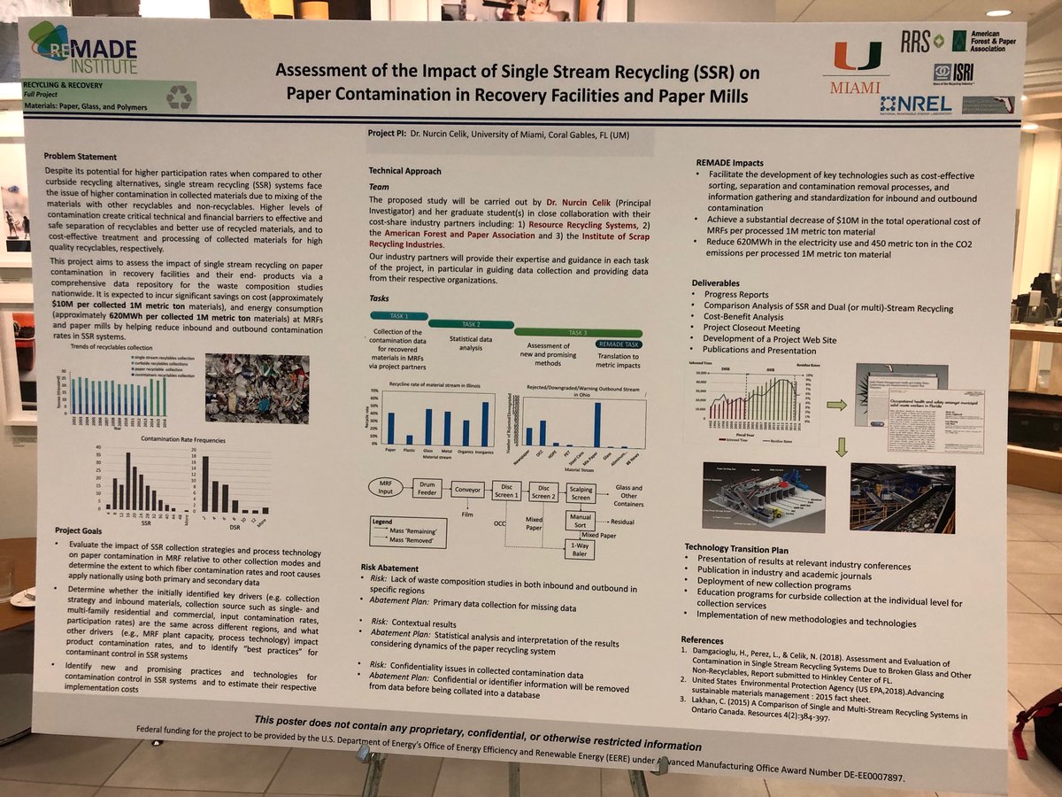 JDLindeberg's tweet photo. ⁦@REMADEInstitute⁩ member meeting reception. Another ⁦@recycle_com⁩ project featured with university of Miami. https://t.co/Zro2aqGbuL