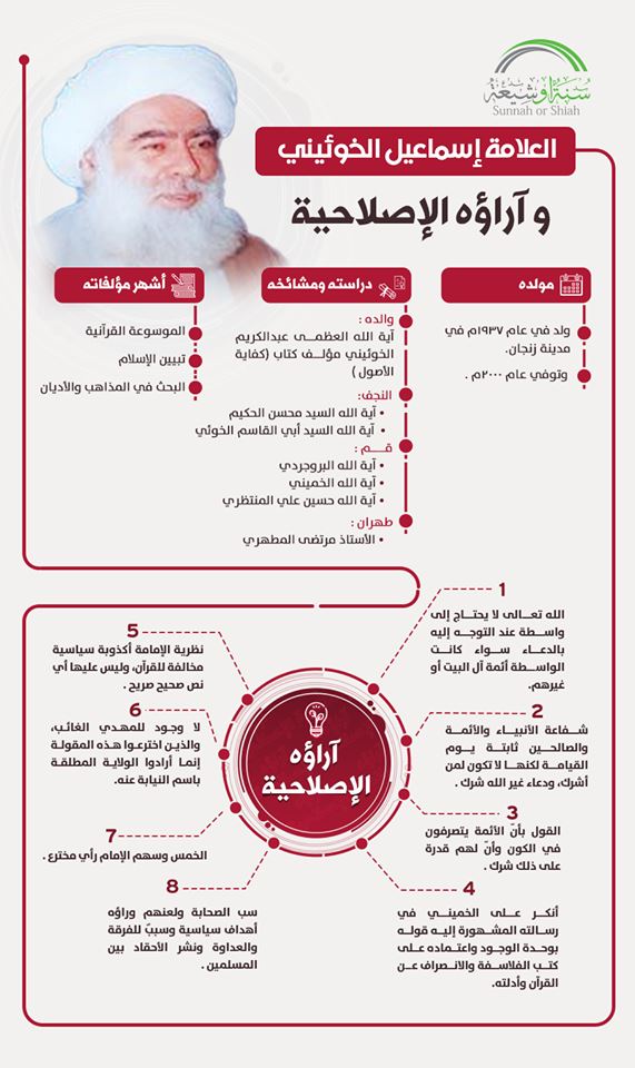 sunnahandshiah's tweet photo. تيار التصحيح في المذهب الشيعي
عصمة الأئمة .. حقائق هامة https://t.co/Ffq7GWLRkh