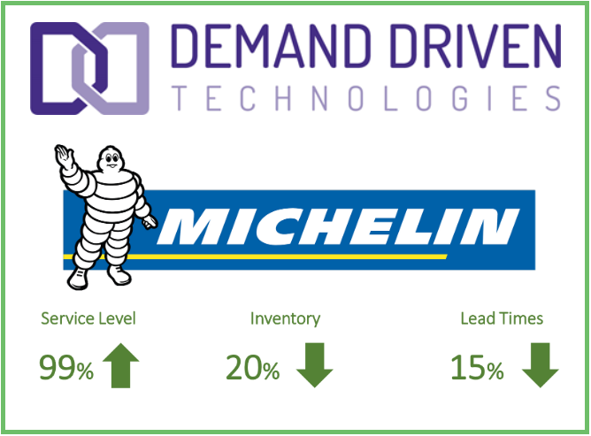 Michelin, the world leader in vehicle tire manufacturing, was able to see significant results using our product, Replenishment+. They will be presenting their results at #ddw2019 on October 10th at 9:15 AM. Preview the case study here bit.ly/2MpM3cQ
#supplychain #demand