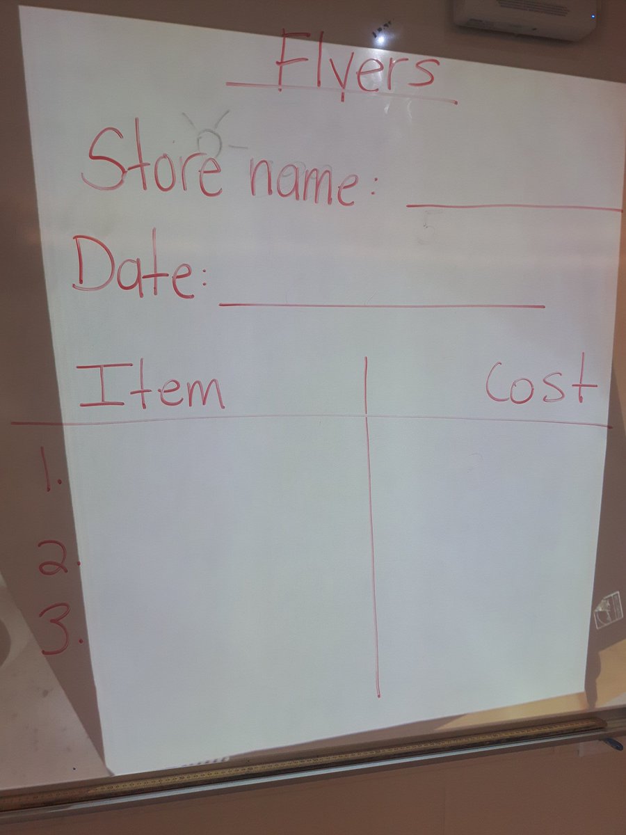 MissJFernandes's tweet image. Learning how to extract important information from flyers! @HolyRosaryM #WeAreHRM #FunctionalLiteracy #FunctionalNumeracy