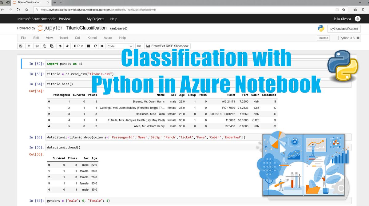 leila_etaati's tweet photo. Check out my latest Video on Classification with #Python in #AzureNOtebook https://t.co/6MMEvuoR2V #AI https://t.co/VQAdlknPMf