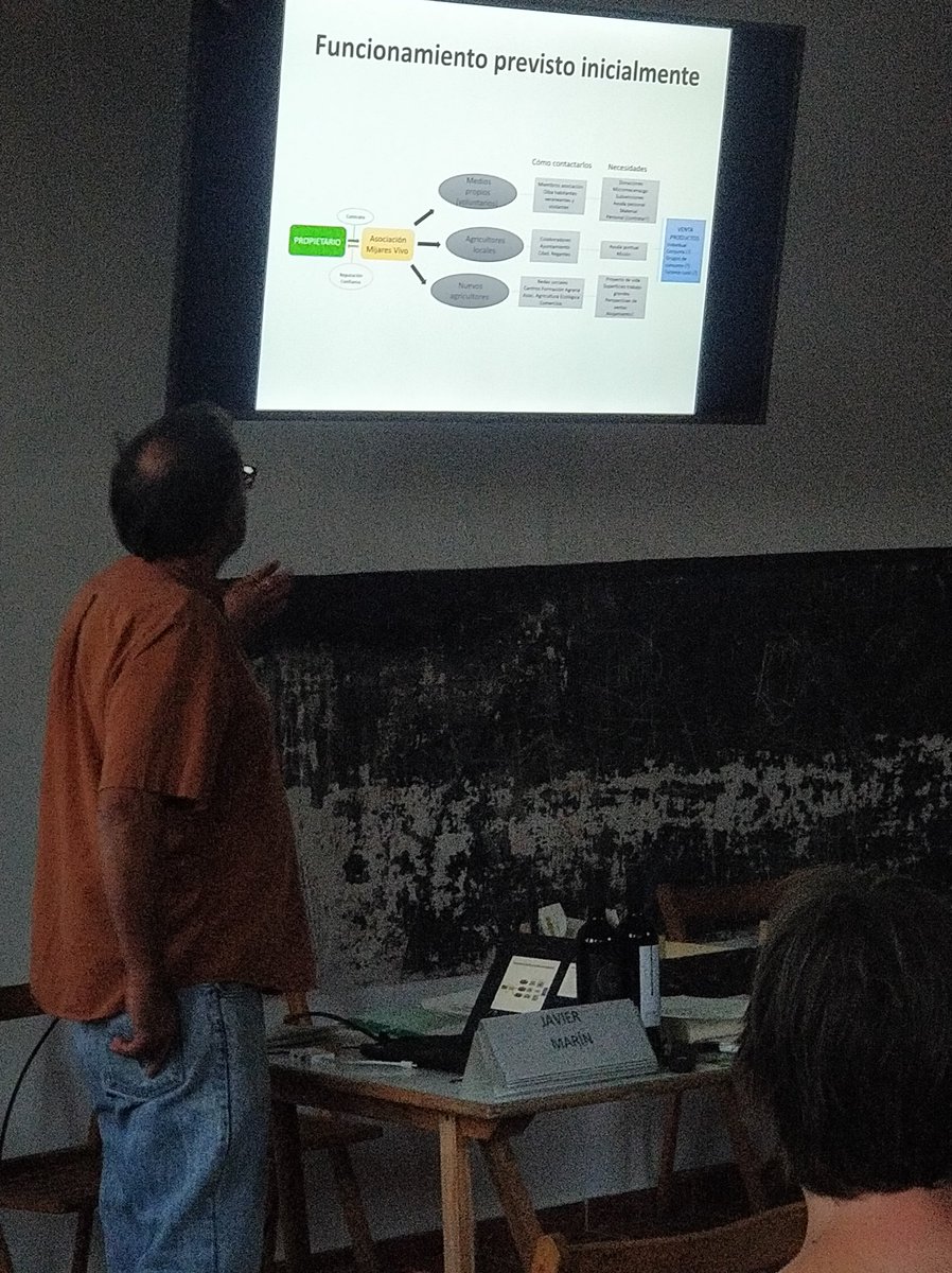 egorrizm's tweet photo. 3 tipos de agricultores previstos para el #bancodetierras : emprendedores, aficionados y voluntarios. Javier de Mijares Vivo presenta el diseño inicial de la acción de innovación de @simra_eu en Olba. #localworkshop #lessonslearnt https://t.co/6lDADAzQIh