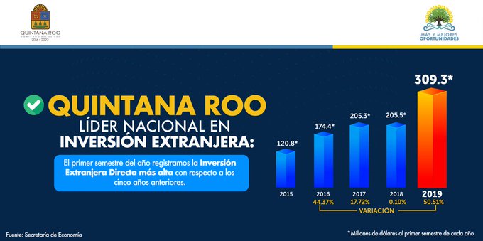 Ver imagen en Twitter