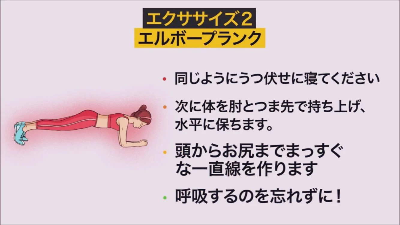 二の腕を綺麗に引き締めたい？そんな人にオススメなエクササイズがこれ！