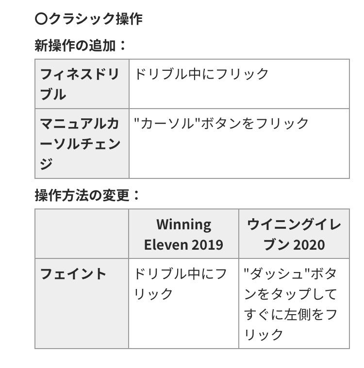 Sレッド ウイイレアプリ ウイイレアプリ 試合操作に変更点 これ 特にアドバンス操作は慣れるまで大変かもな