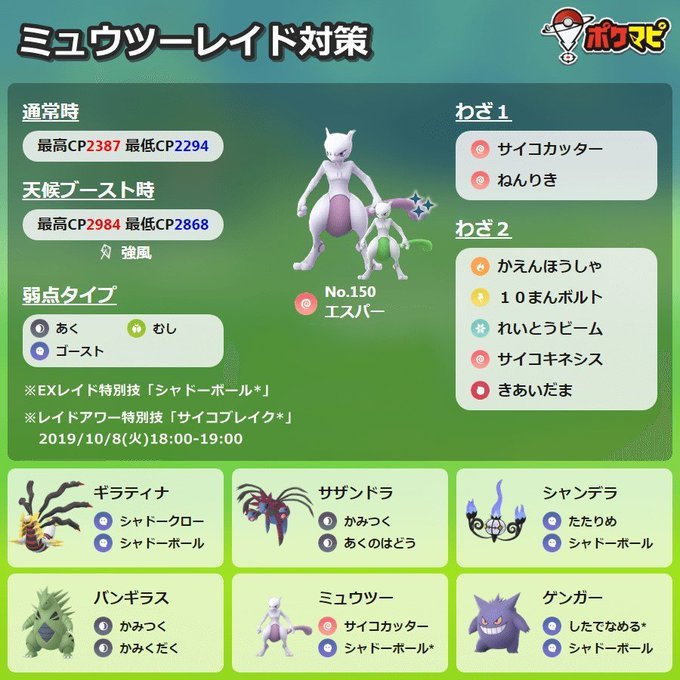 ポケモンgo攻略情報 ポケマピ 本日10月8日 火 18時 19時に サイコブレイクを覚えたミュウツー が登場するレイドアワ が開催されます 本日は無料レイドパスを最大3枚まで受け取ることができます 記事はこちらです T Co H1umpfkrtn ポケモンgo攻略情報 ポケマピ 本日10月8日 火 18時 19時に サイコブレイクを覚えたミュウツー が登場するレイドアワ が開催されます 本日は無料レイドパスを最大3枚まで受け取ることができます 記事はこちらです T Co H1umpfkrtn
