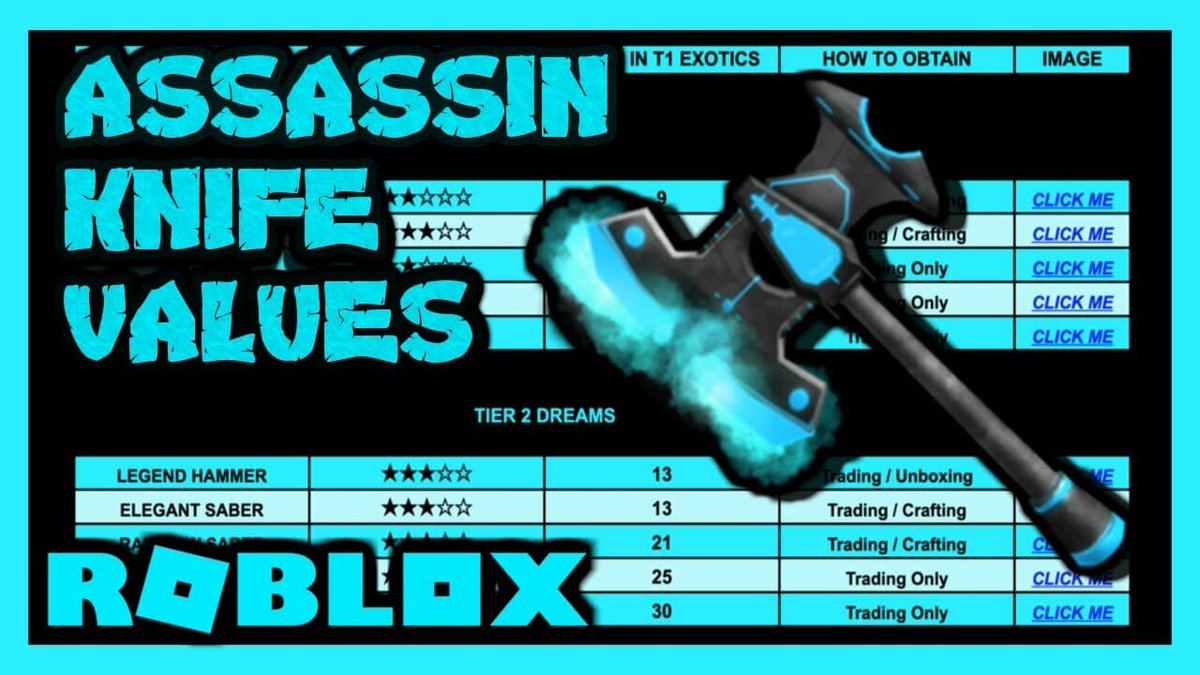 Pcgame On Twitter Roblox Assassin Value List April 2019 Link Https T Co Kbv0wdrr97 Assassin Assassingameplay Assassinvaluelist Assassinvalues2019 Assassinvaluesroblox Championaxeassassin Championbladeassassin Exoticvaluesassassin - assassin value roblox list