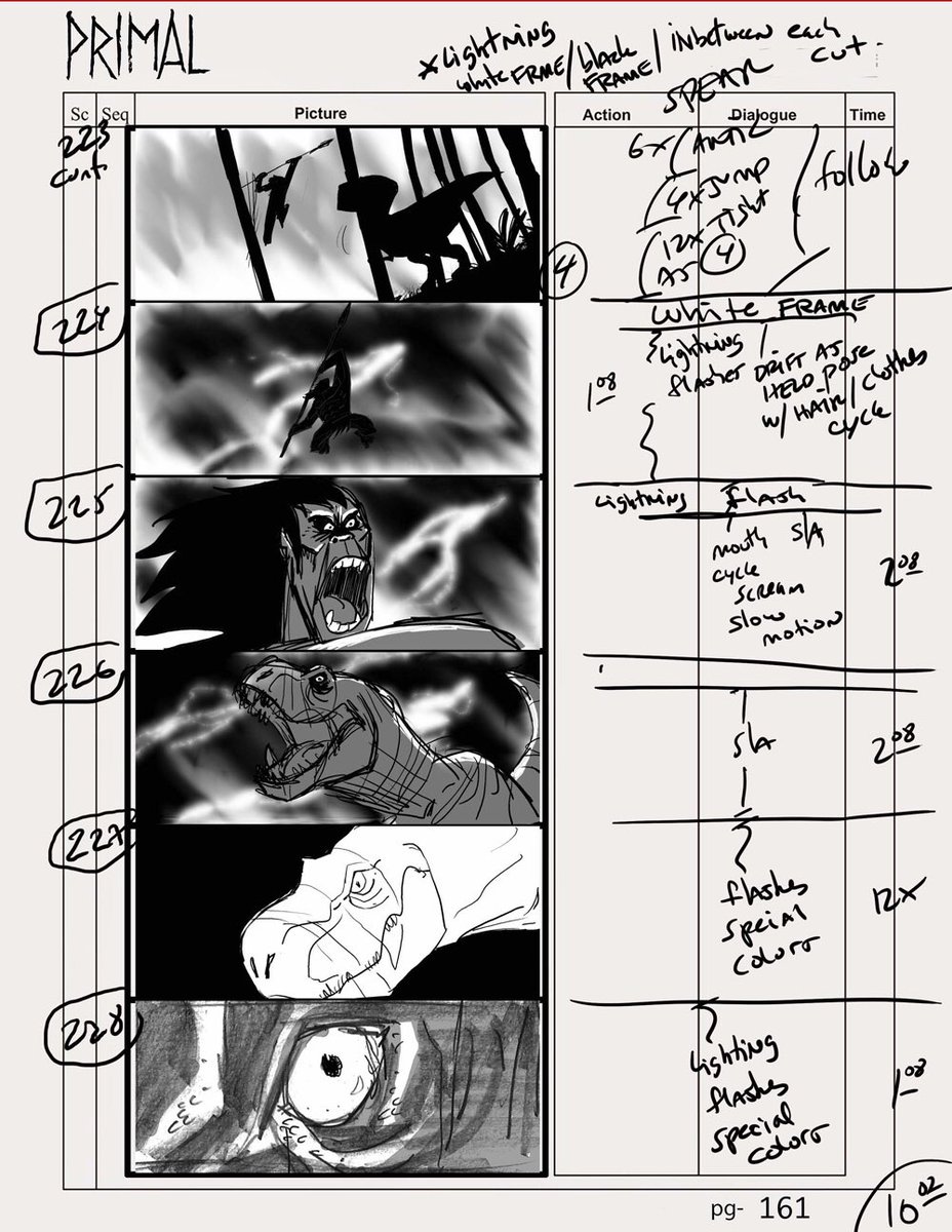 cartoonbrew's tweet image. Storyboards from Genndy Tartakovsky’s Primal, premiering tonight on Adult Swim.
