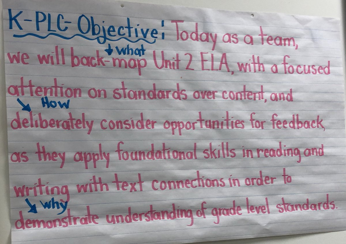 kellyaoconnell's tweet photo. I am beyond proud of the work our Kindergarten teachers @mrsraffer, @lisammarkley and @jackielgoldsmih accomplished during PLC today.  What a great way to start my week @MarsEstatesBCPS! #LongeRangPlan #UnpackStandards #PlanDailyLessons #DataDiscussion #marsstars https://t.co/z75ODLhgk8