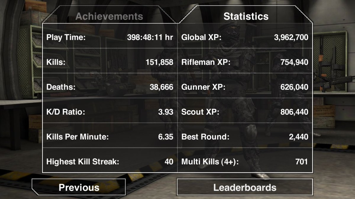 meqre50's tweet image. #TriggerFist
このゲームやってる人はもういないのだろうか…
武器のチョイスとか最高だった