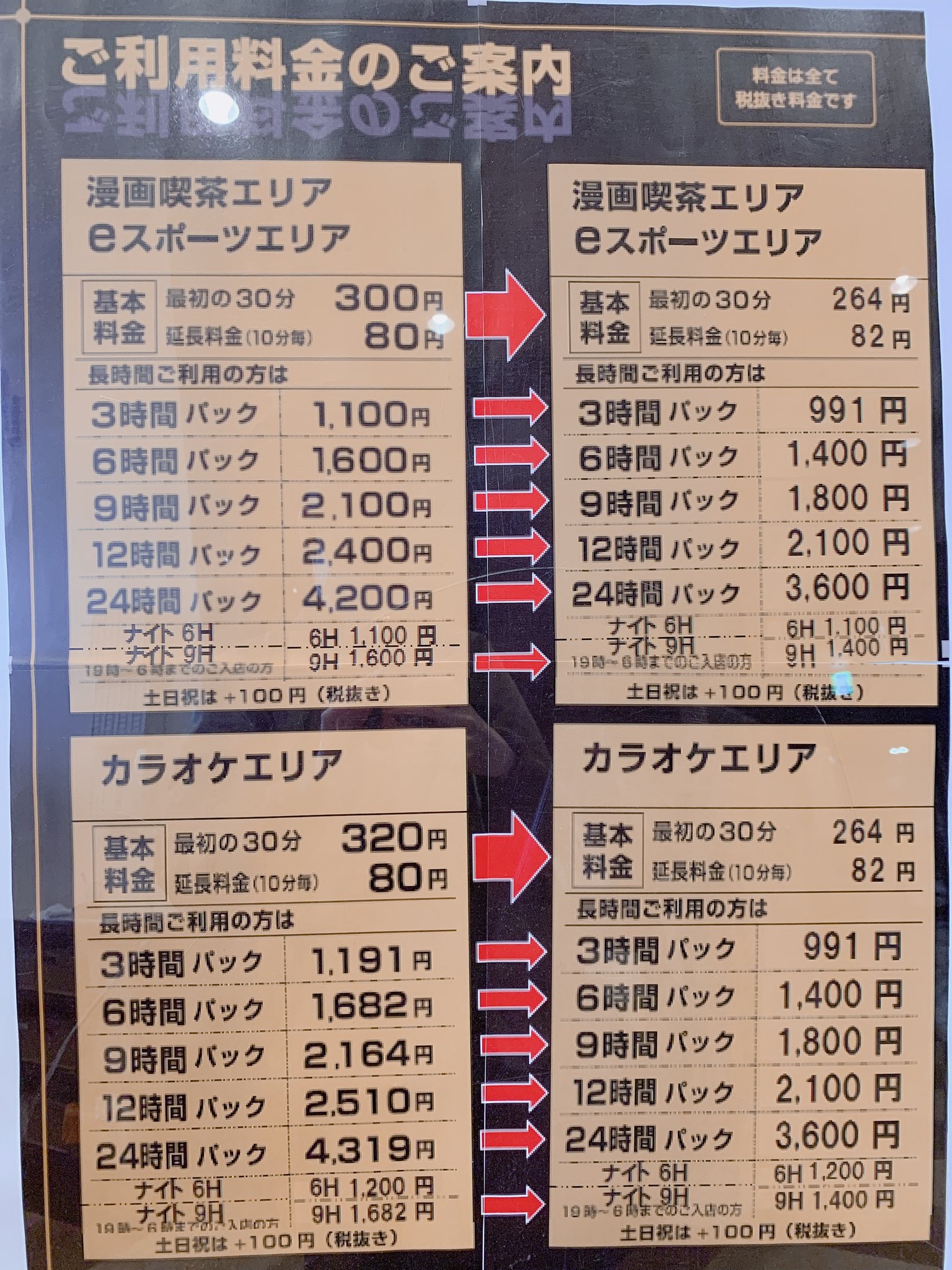 スーパーフリークス青森サンロード店 Aomori Ks Twitter