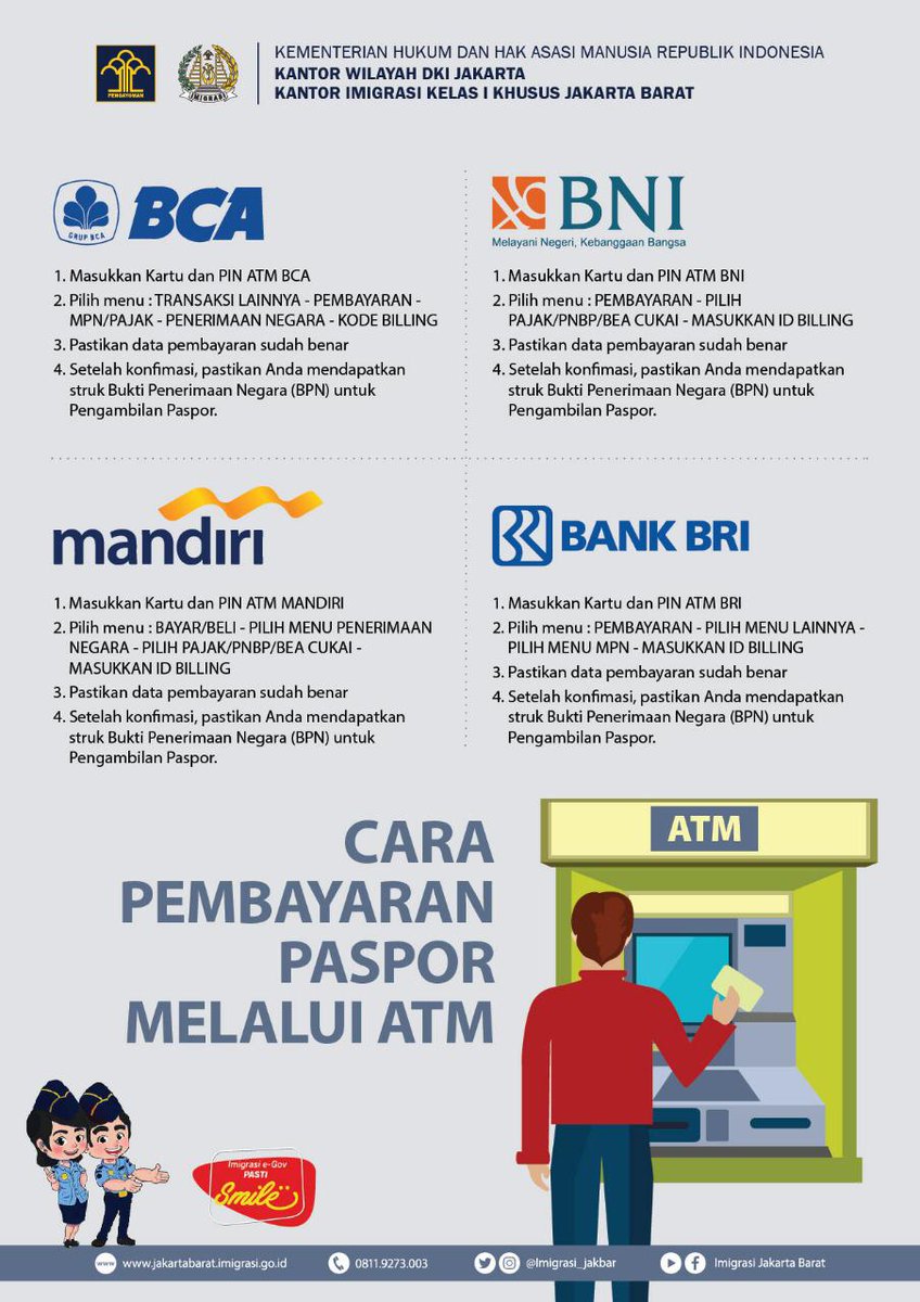 Memperbaharui Paspor