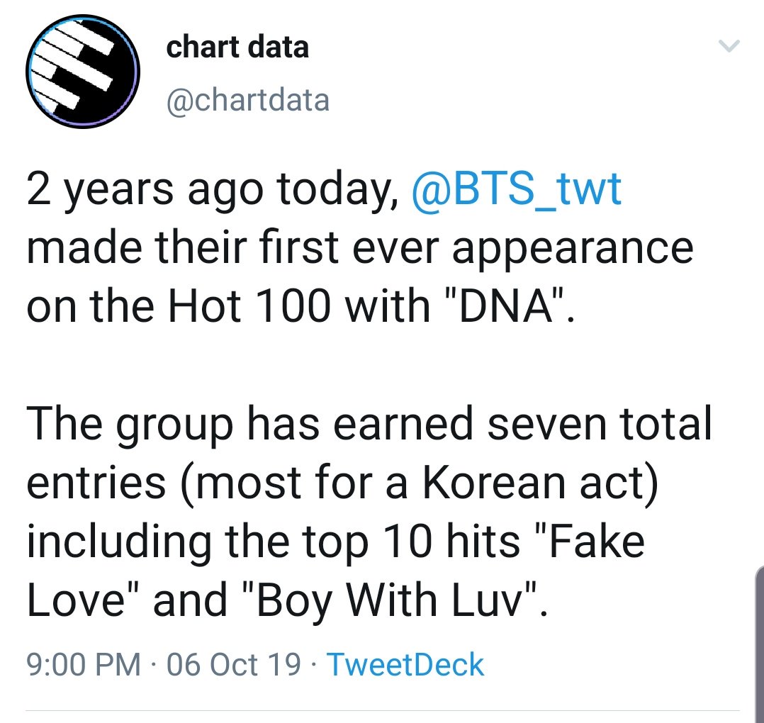 Army Time Chart