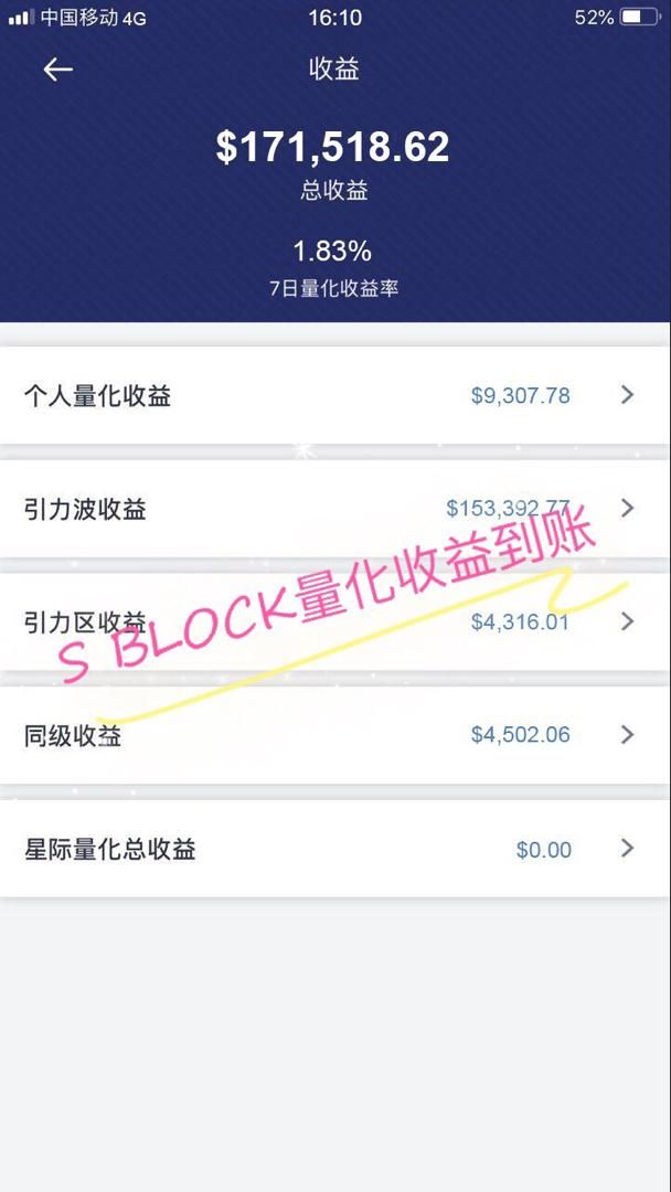 SBlockInternal's tweet photo. 努力做市场的人总能轻松赚钱，S BLOCK星际量化收益到账，轻轻松松赢得财富✌ https://t.co/ToLCiuXwor