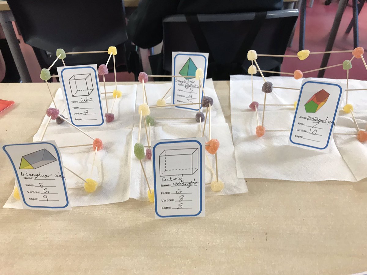 FHS_Mathematics's tweet photo. A work in progress. Learning can be fun (and tasty) 🧐 https://t.co/ku0bOdVDBc