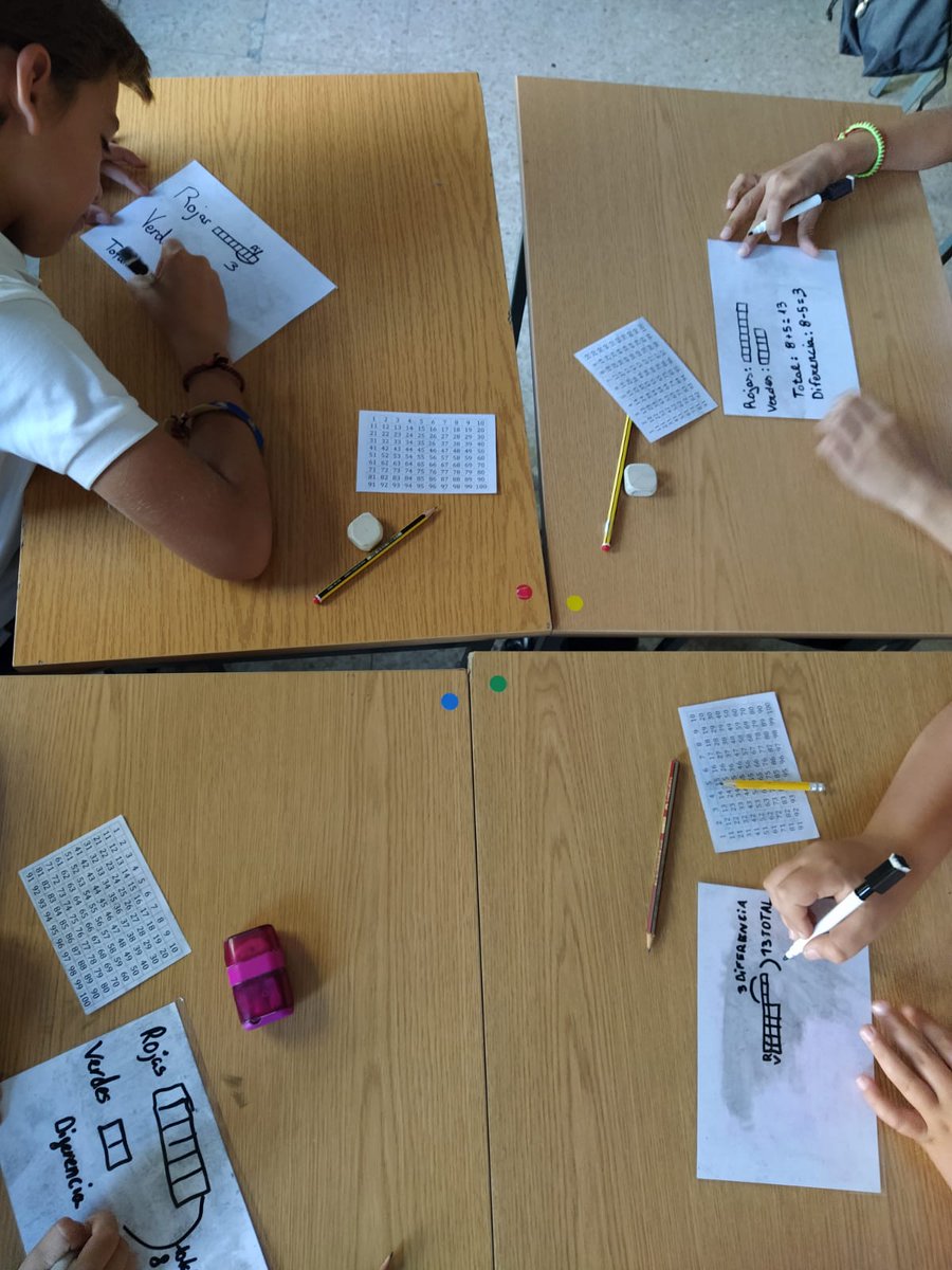 cscchamartin's tweet image. ❗️Ponemos en marcha nuestras habilidades #matemáticas con @JUMPMath_es y @santig1973 . Nos encanta la confianza y la motivación que genera en los alumnos 🙌😀
#JUMPMath 
#SomosSagradoCorazón
@fesofiabarat