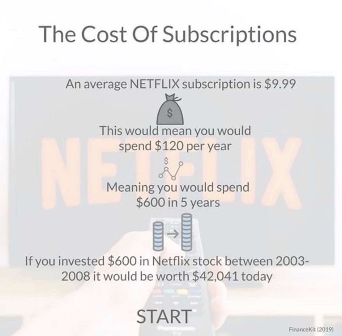 Subscription costs. It all adds up. #businessowneruk #investingtips #subscription #expenses #shares #stockmarket #ukdoctors #ukdentist #ukpilot