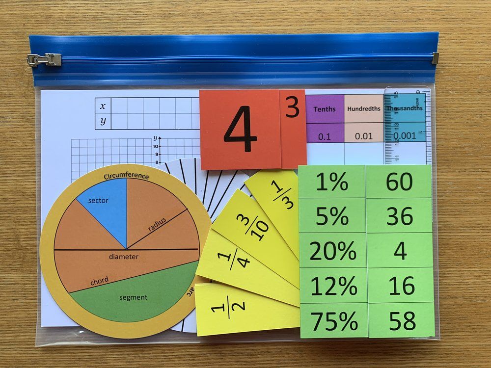 ea_maths's tweet photo. Check out https://t.co/qGCTz0Q0dW for colourful reusable maths resources. A great revision tool. https://t.co/WtZuCUEt4m