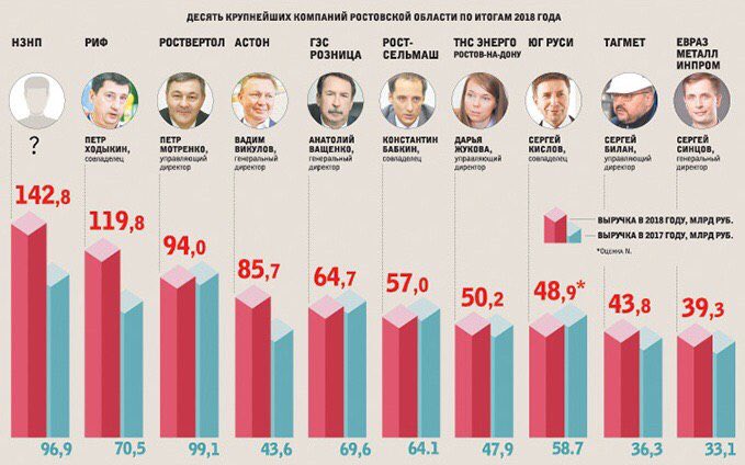 Igor Galtsev tweet media