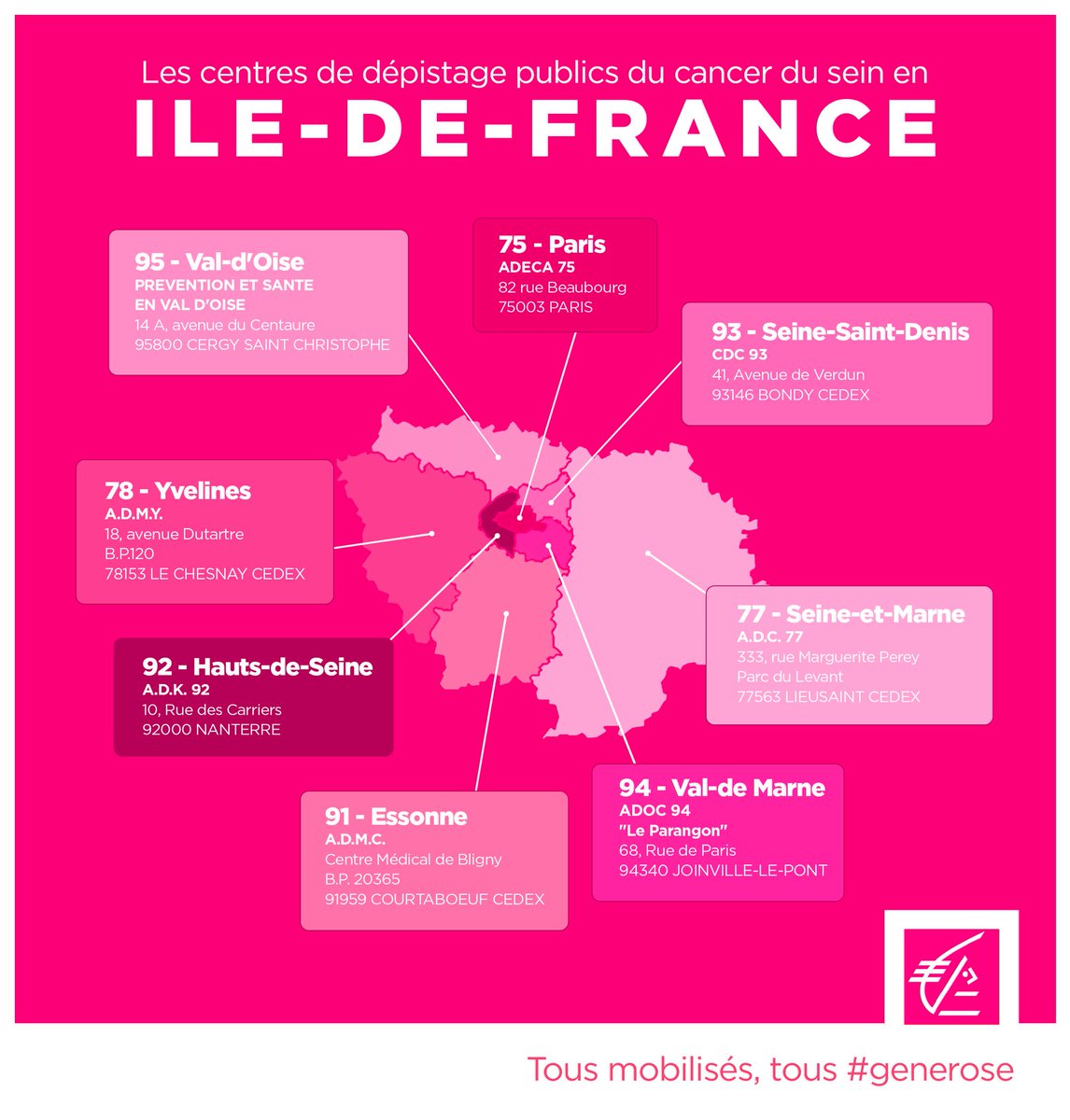 FourquesFrankie's tweet photo. Ensemble, soutenons la lutte contre le cancer du sein.
#generose @MaschinoSylvain @ClaireLalot @pascal_briend @PPC @CedricTurini @BeatriceLouvier @NicolasDelnatte @nchambard https://t.co/iqFt6UPzUn