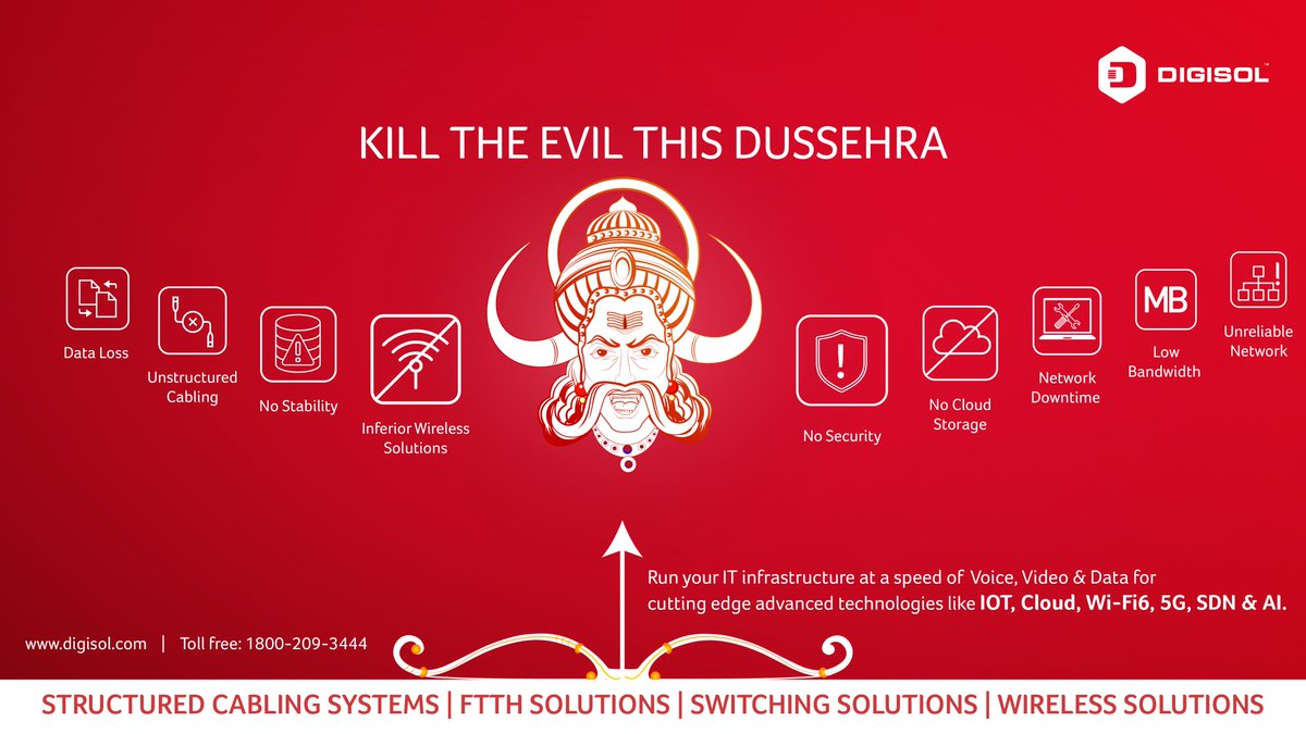 DIGISOL_SNSL's tweet photo. May this Dussehra remove all evil obstacles in life and bring happiness, peace, and prosperity in your life. #HappyDussehra
#Dusshera #ConvergeX #StructuredCablingSystems #FTTH #WirelessSolutions #SwitchingSolutions https://t.co/14LM69ZKGc