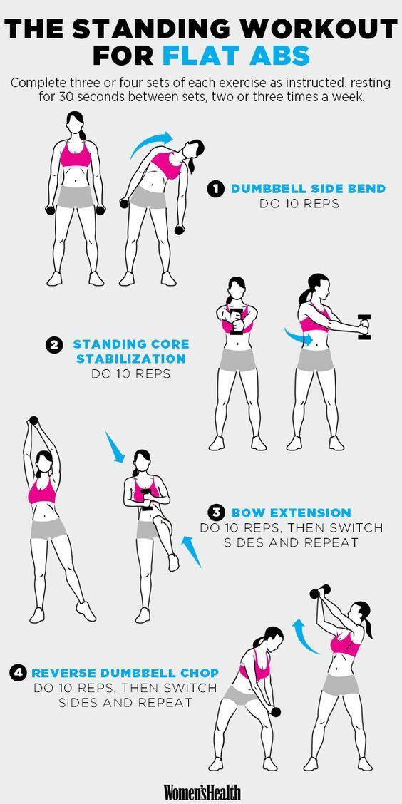 standing core stabilization