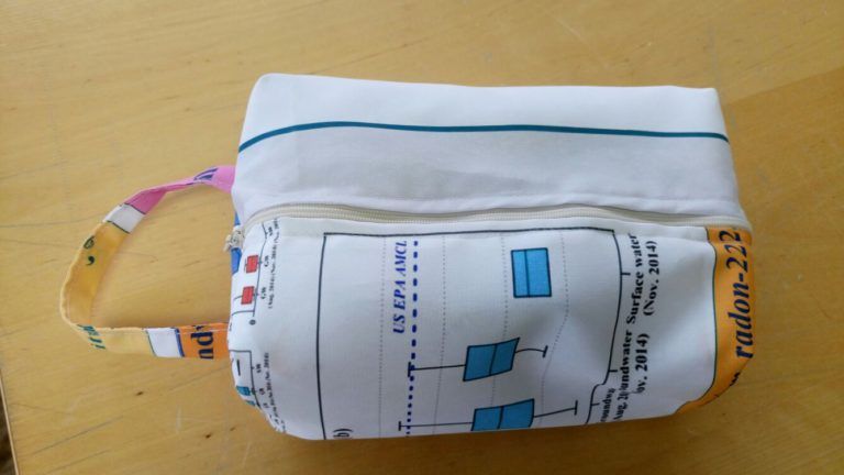 What to do with your old fabric poster? Turn it into a bag or apron or a pencil case.  @REpost_poster buff.ly/30PbY2R #phDchat #ECRchat #postdoc #PhDforum
