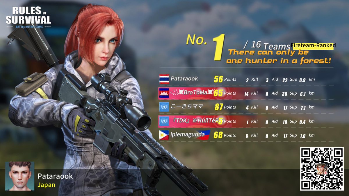 vowords's tweet photo. #RulesofSurvival https://t.co/c7rnck7LPu