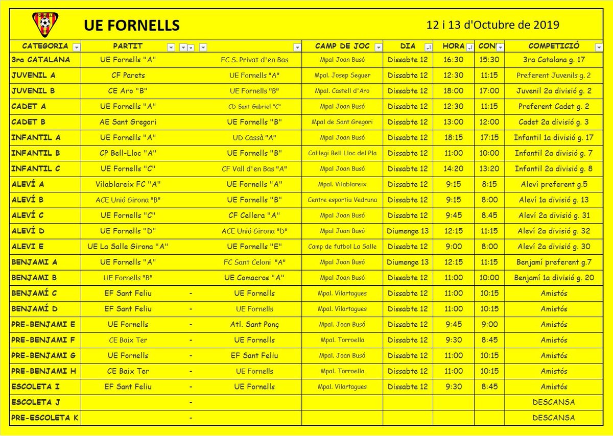 UE Fornells tweet media
