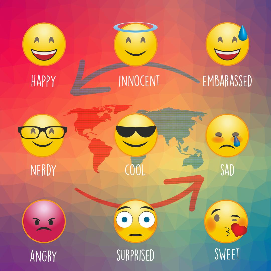 How are you feeling today? We're feeling kinda 😎

#8ottobre #soltantoUnaCosa #emoji #improveyourenglish
#scuola #imparainglese #englishtips #englishfun