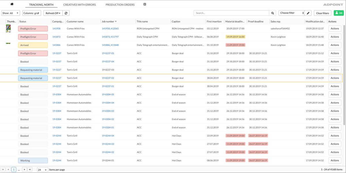 Integration X tweet media