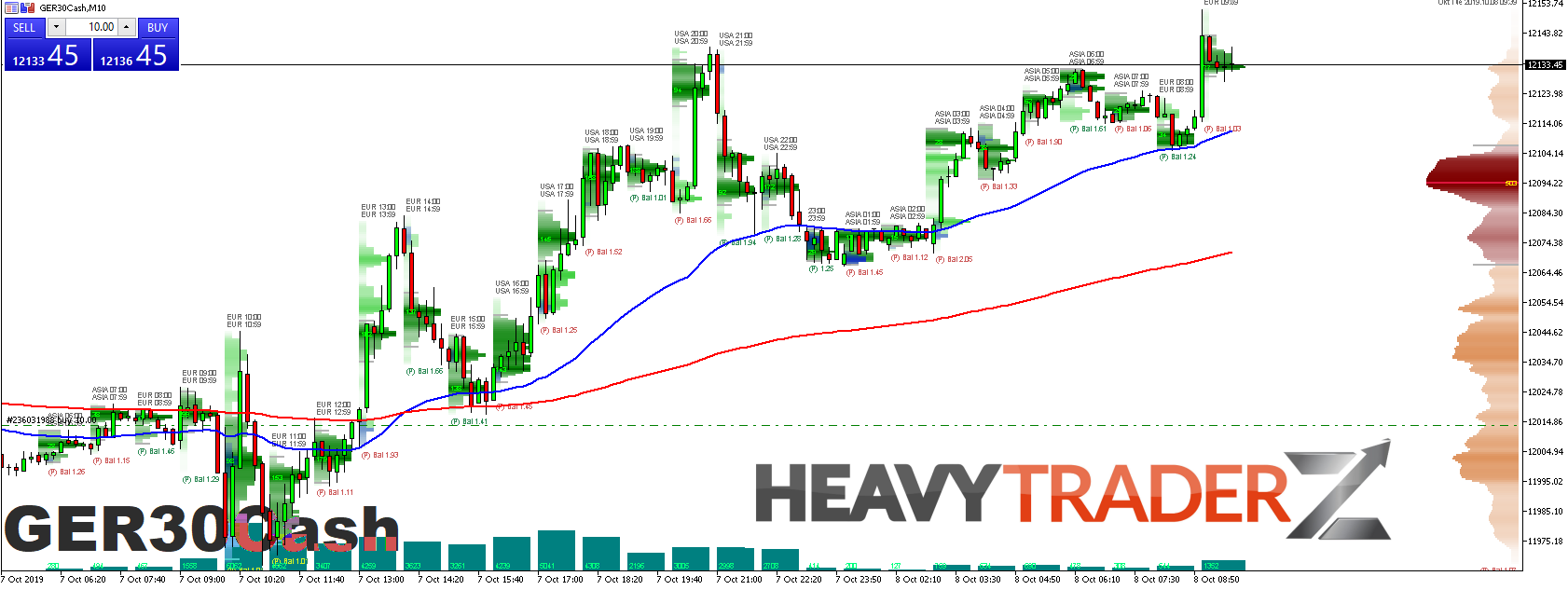 HeavytraderZ on Twitter 