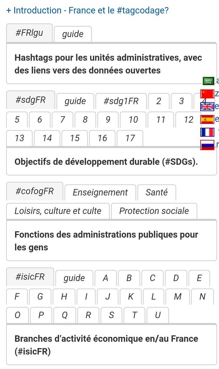 TagwikiFr's tweet image. #France et le #tagcodage: #FRlgu pour localisation; #sdg1FR, #sdg2FR, #sdg3FR, #sdg4FR, #sdg5FR, #sdg6FR, #sdg7FR, #sdg8FR, #sdg9FR, #sdg10FR, #sdg11FR, #sdg12FR, #sdg13FR, #sdg14FR, #sdg15FR, #sdg16FR, #sdg17FR pour les objectifs de #développementdurable actor-atlas.info/fr3:france