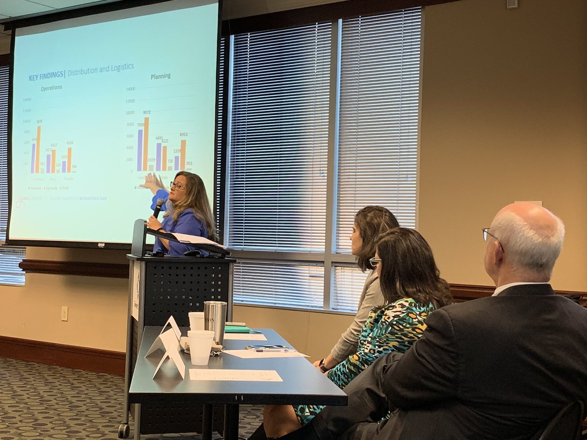 Thank you <a href="/atlchamber/">Metro ATL Chamber</a> ‘s <a href="/AmyLancaster8/">Amy Lancaster-King</a>  for presenting the <a href="/You_Science/">YouScience</a> Talent Pipeline Report for <a href="/PartnershipGw/">Partnership Gwinnett</a> Quarterly Implementation meeting. Optimizing our emerging talent’s interest + aptitude is critical to our future success!