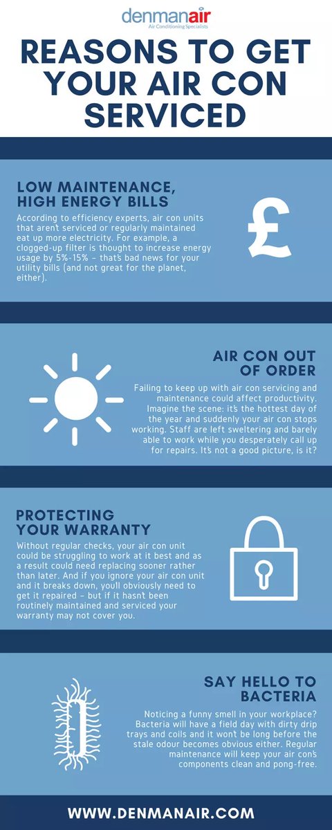 ComfortAirZone1's tweet image. Reasons To Get Your Air Con Serviced
#airconditioningservice #airconditioner #airconditioningtips #airconditionertips #comfortairzone #SanDiego