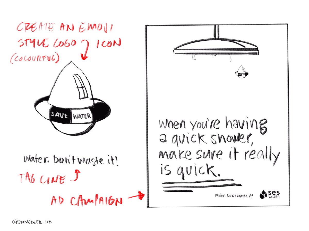 stevedeer_uk's tweet image. #WinterWater Just a quickly...