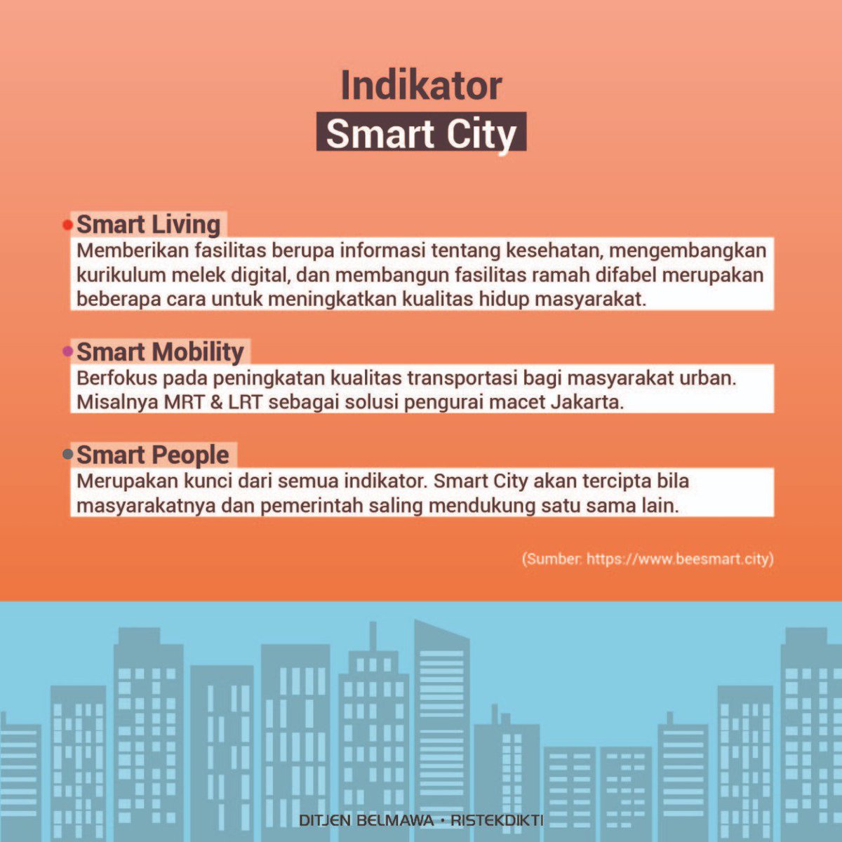 Kemdiktisaintek's tweet image. Halo #SobatBelmawa!

Perkembangan teknologi industri era 4.0 di berbagai aspek, menjadi salah satu solusi untuk menyelesaikan masalah tersebut. Orang biasa menyebutnya dengan Smart City.

Yuk sobat mengenal lebih dekat dengan Smart City!

#Belmawa #Ristekdikti #SmartCity