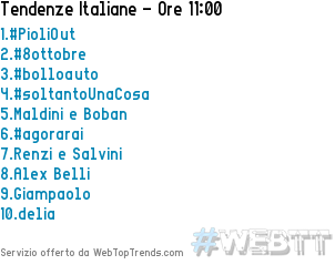 webtoptrends's tweet photo. In Italia #PioliOut è entrato nei Top Trends occupando la posizione #1 [11:00] https://t.co/FkTkeIvprv