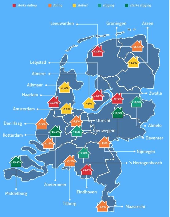 Vastgoedactueel's tweet photo. De #woningmarkt lijkt zich te herstellen: in het 3e kwartaal werden 10 procent meer #hypotheken afgesloten dan in dezelfde periode vorig jaar. Dat geldt echter niet voor veel middelgrote steden, meldt @dehypotheker : https://t.co/xqt6yvjxMd https://t.co/tOo5y0neWB