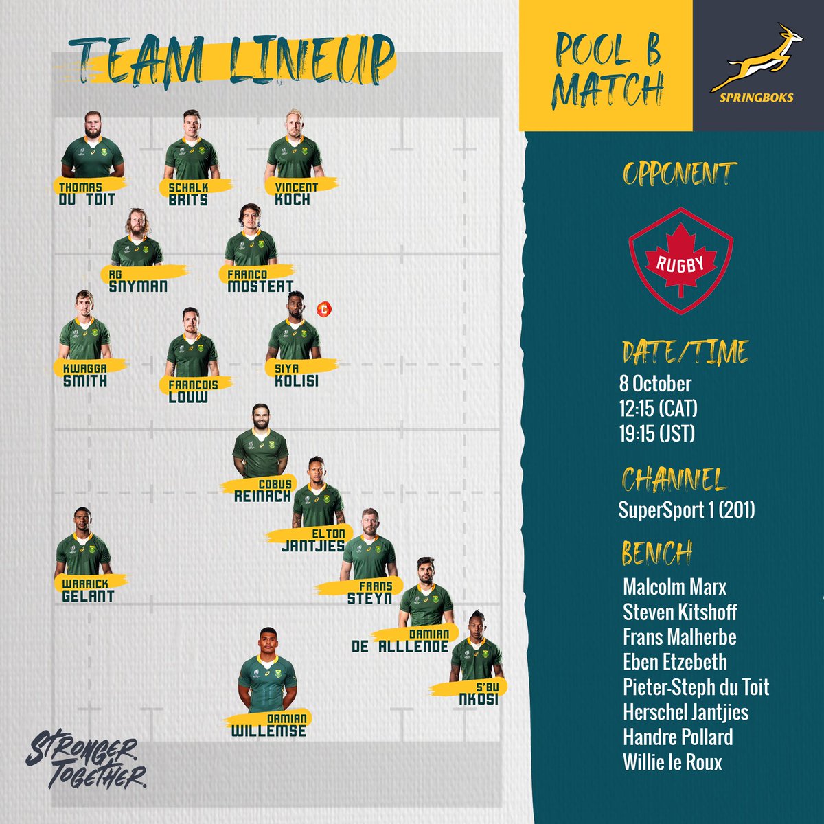 Springboks tweet picture