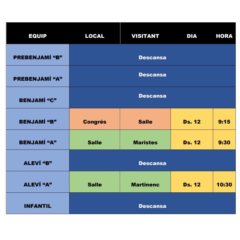 Propera jornada! 🔴⚫