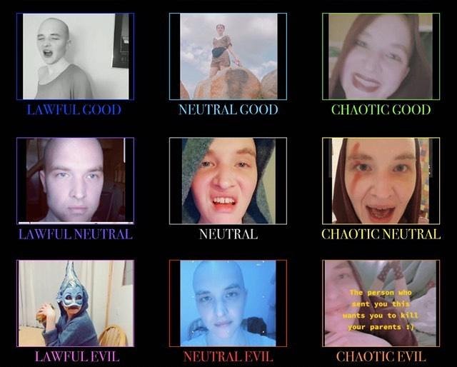 ApesGris's tweet image. #alignmentchart