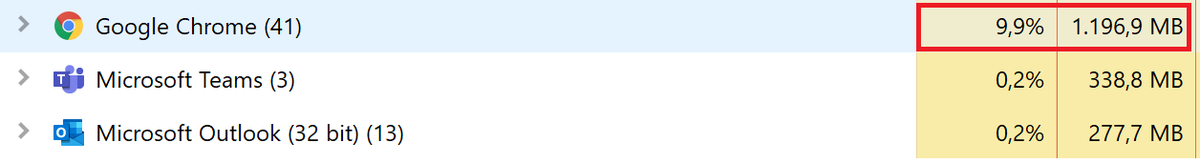 Just a friendly advice to all  developers (#google #chrome). No any user needs 41 processes running in the background, while something else in the front of the desktop. Especially using of 1GB+ just for browsing in internet is vast of resources. #microsoft #edge