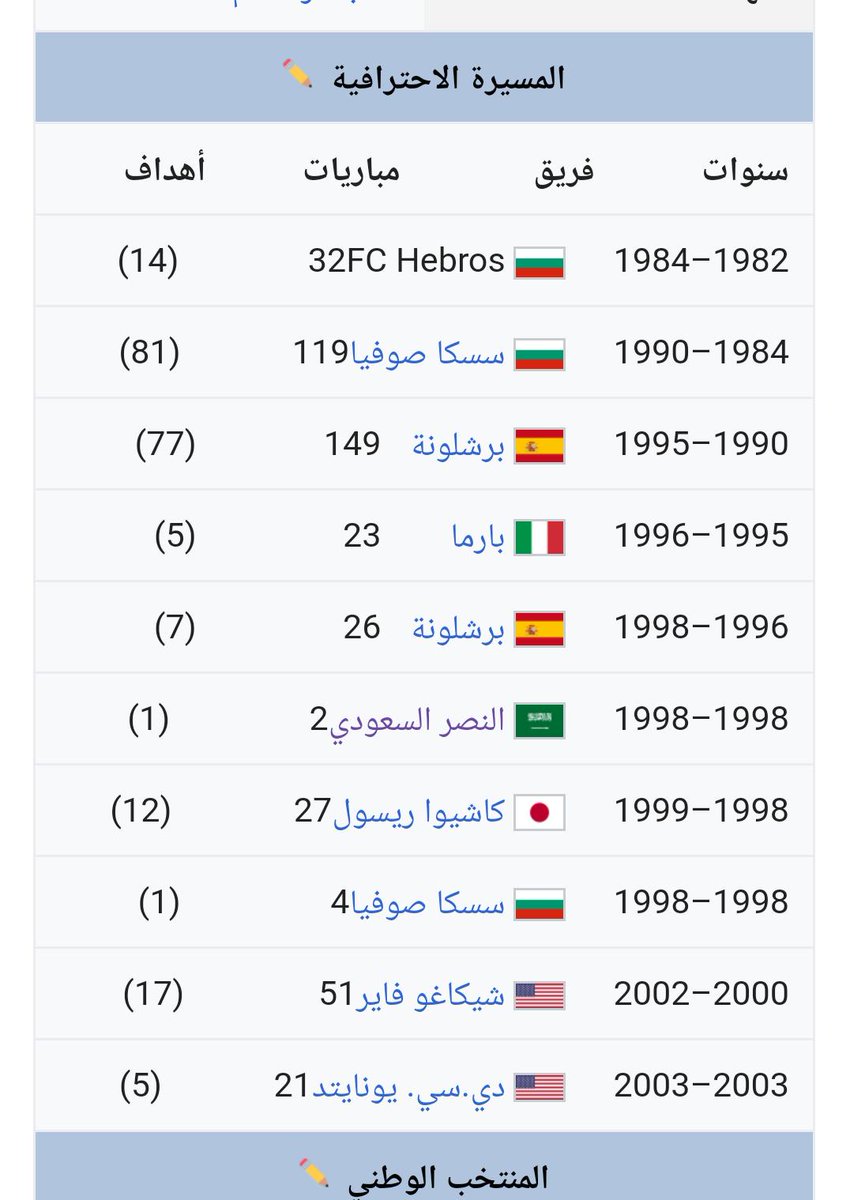 هـلالي قـديم Twitterren على النصر ولكن الحكم مشى اللعبة بعدها لعب النهائي أمام الفريق الكوري الذي كان ينقصه بعض اللاعبين لمشاركتهم مع المنتخب في دورة الألعاب الآسيوية في تايلند وقبل مباراة النصر